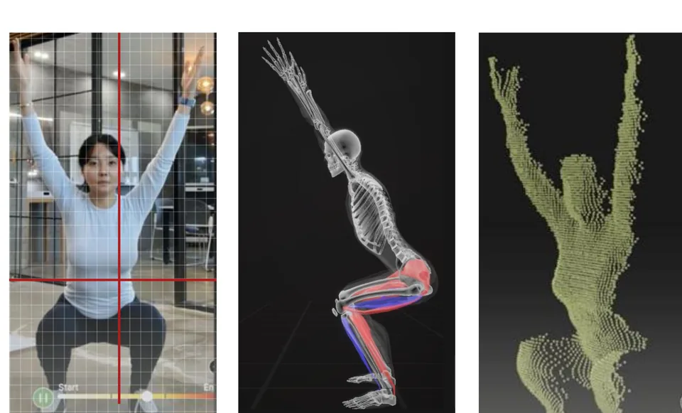 실제 측정 화면, 3D 근골격, 포인트 클라우드 360도 뷰
